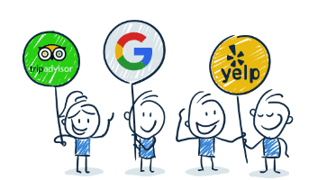 Trip Advisor, Google and Yelp Reviews